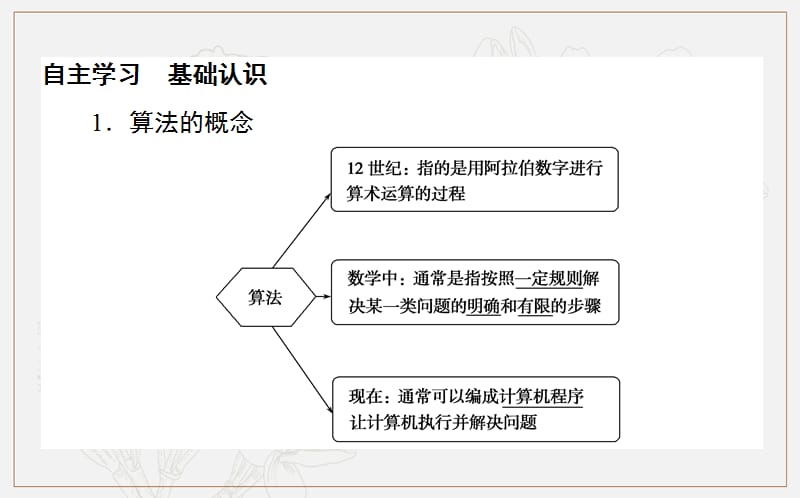 2018-2019学年高一数学人教A版必修3课件：1.1.1 算法的概念 .ppt_第3页