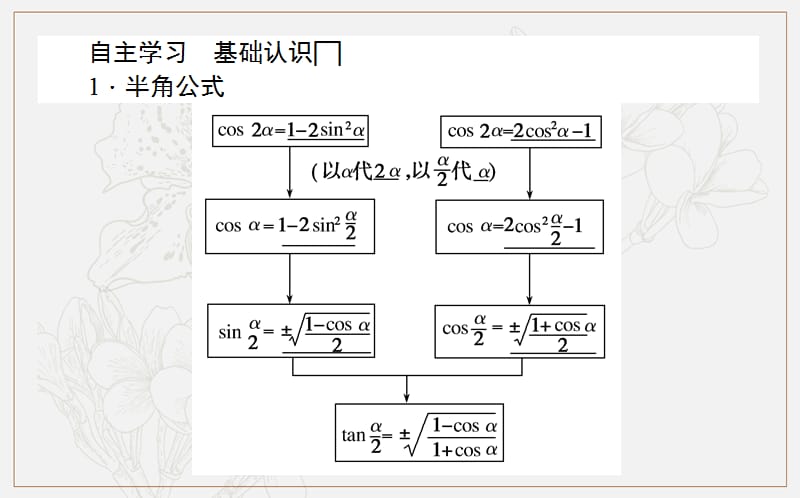 2018-2019学年高一数学人教A版必修4课件：3.2 简单的三角恒等变换 .ppt_第3页