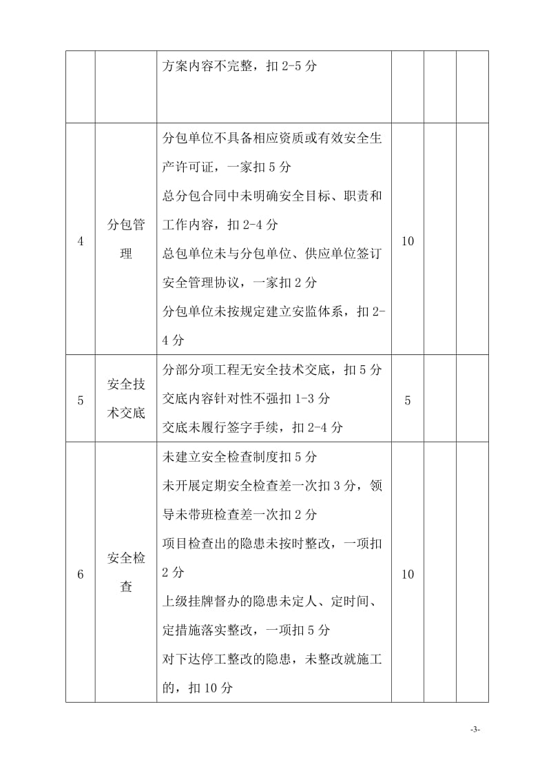 建筑施工安全检查标准评分表(全套).doc_第3页