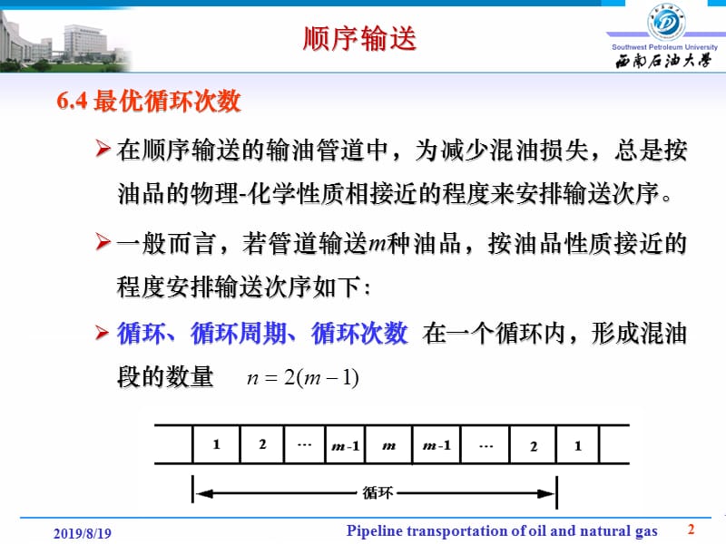 输油管道设计与管理(2010级第12次课)-3学时.ppt_第2页