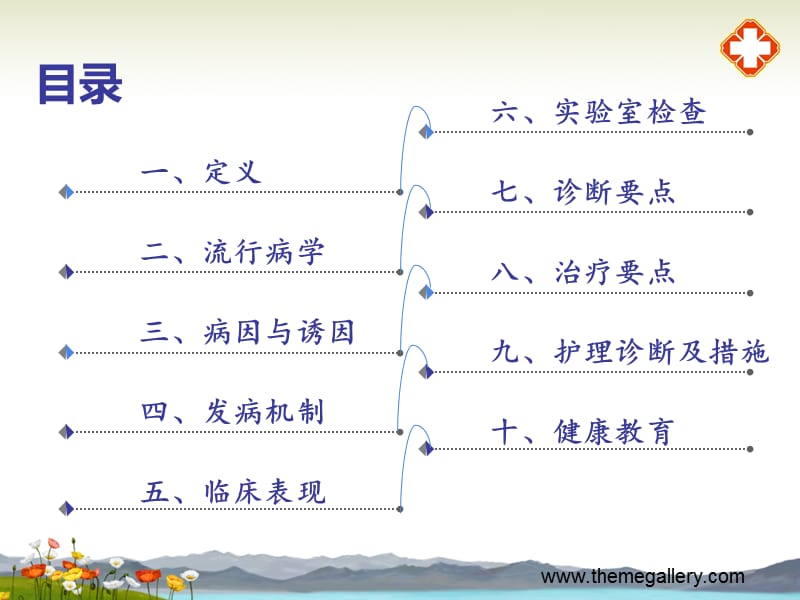 糖尿病酮症酸中毒2.ppt_第2页