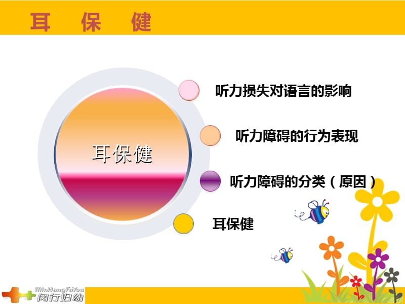 让我的宝贝耳聪目明齿健康.ppt_第3页