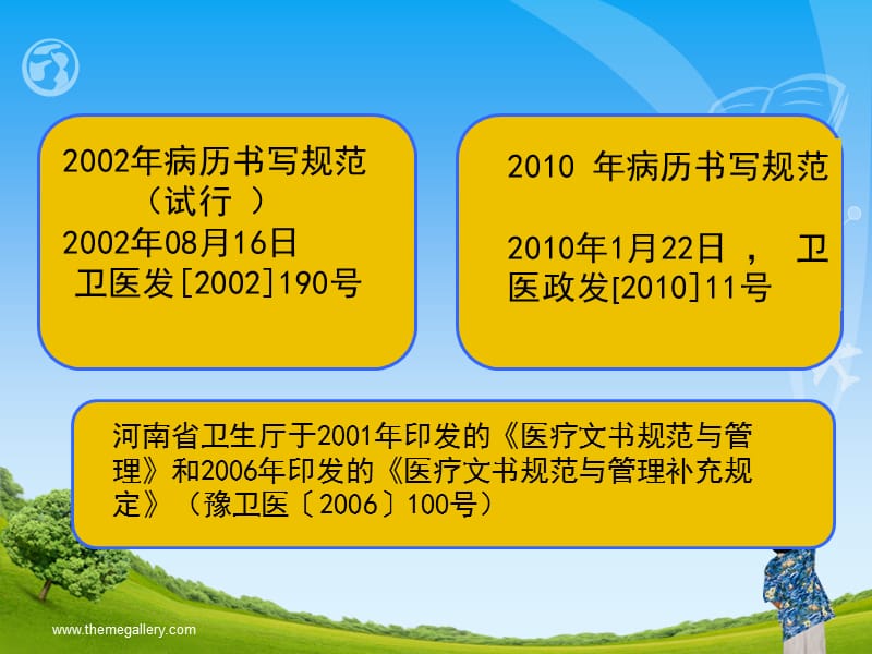 病历书写基本规范.ppt_第2页