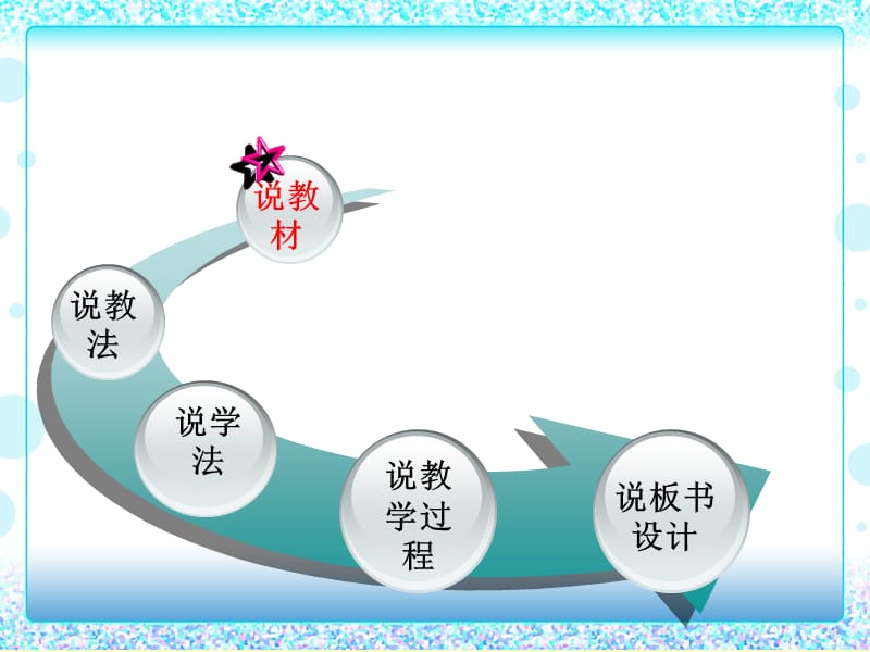 苏教版义务教育课程标准实验教科书数学二年级下册.ppt_第3页