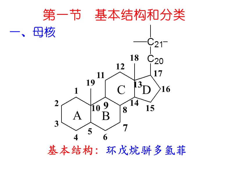 肾上腺皮质激素与性激素.ppt_第2页