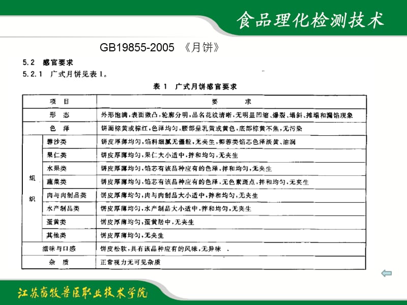 项目2-1 食品的感官检验基本技术.ppt_第3页