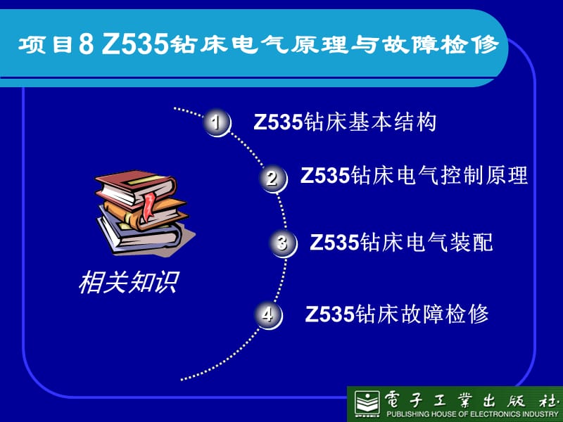 项目8Z535钻床电气原理与故障检修.ppt_第1页