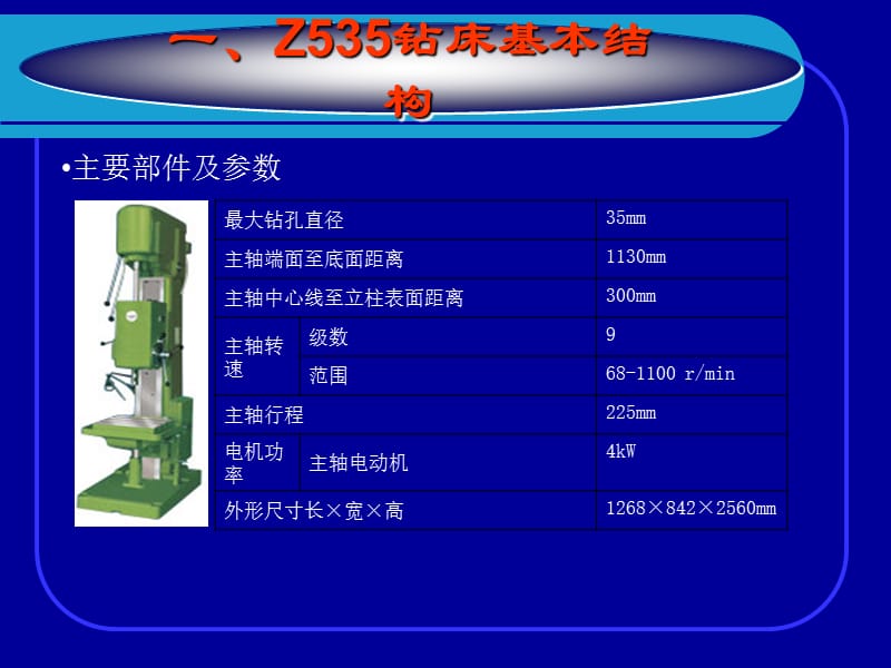 项目8Z535钻床电气原理与故障检修.ppt_第2页