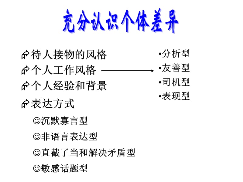 增强团队的凝聚力.ppt_第3页