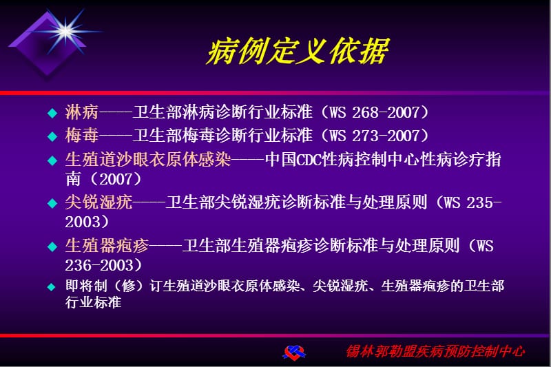 病诊断标准和报病要求.ppt_第3页