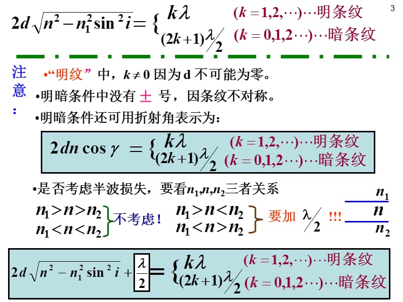 薄膜干涉.ppt_第3页