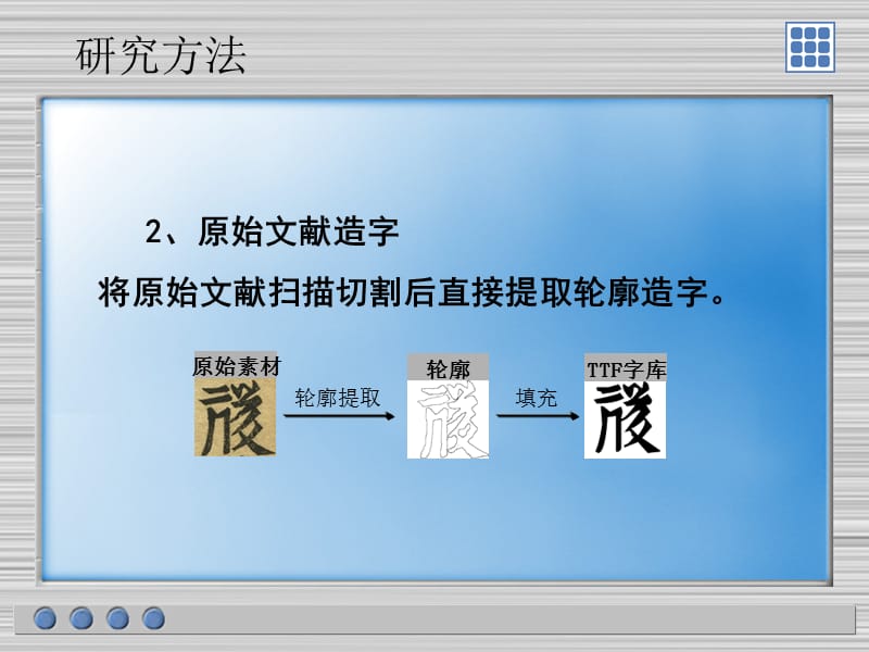 西夏文原始字形整理--精品PPT课件.ppt_第3页