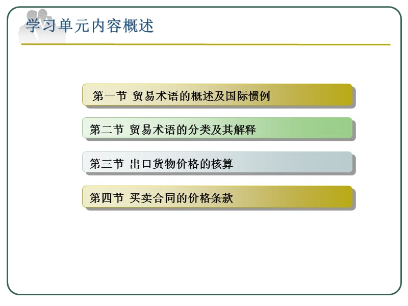 项目一国际贸易货物的作价.ppt_第3页