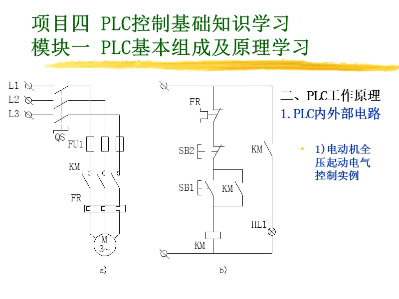 项目四PLC控制基础知识学习模块一PLC基本组成及原理学习.ppt_第2页