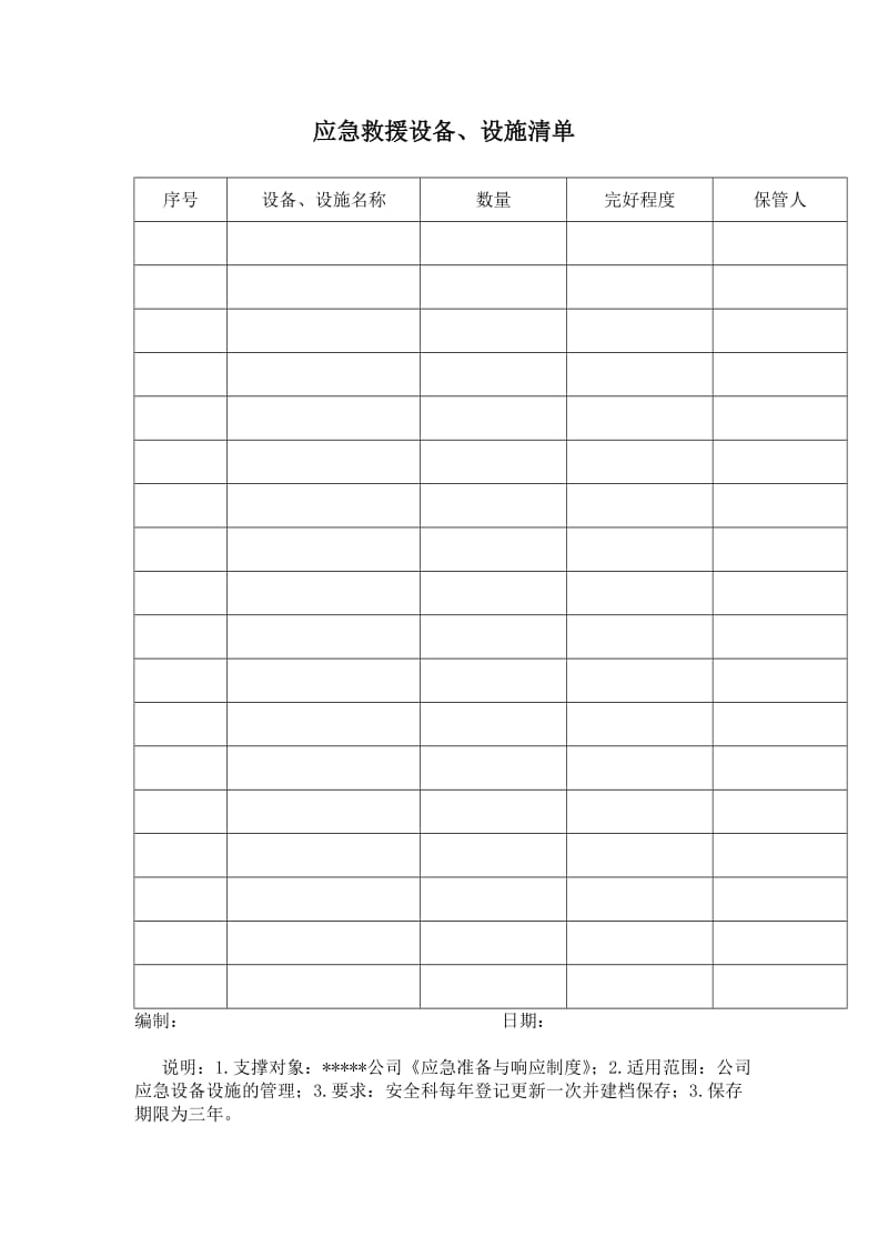 应急救援设备 设施清单.doc_第1页