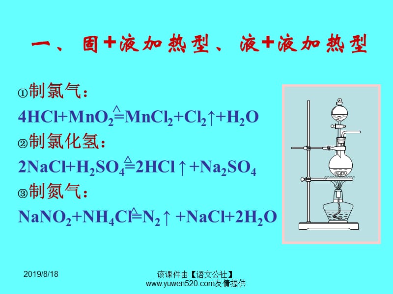 高中化学常见的几种反应装置.ppt_第2页