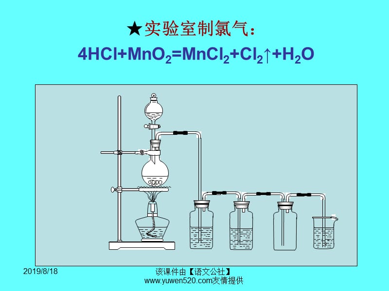 高中化学常见的几种反应装置.ppt_第3页