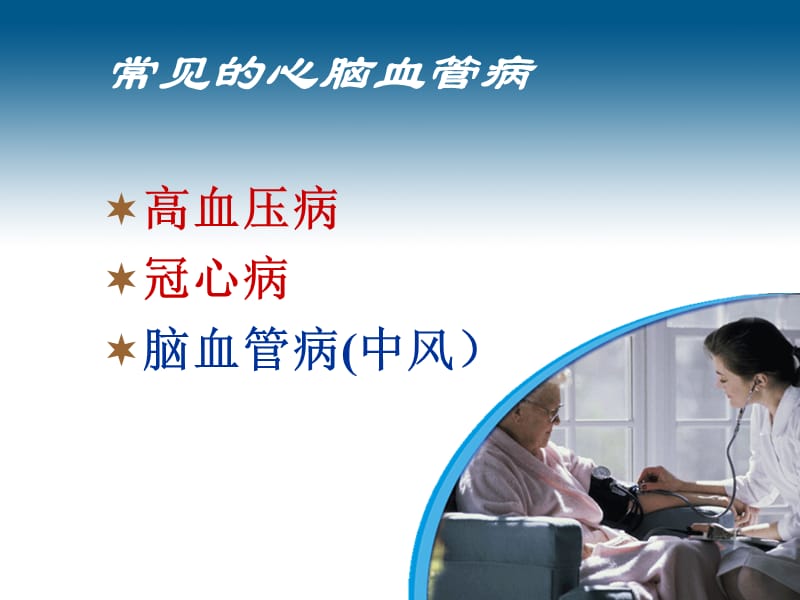 高血压病ppt课件.ppt_第3页