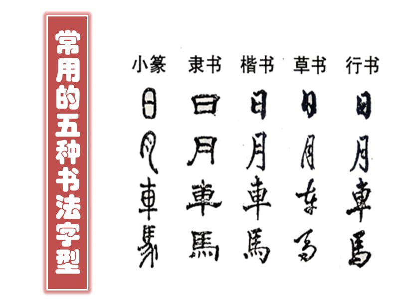 中国古代文艺长廊.ppt_第3页