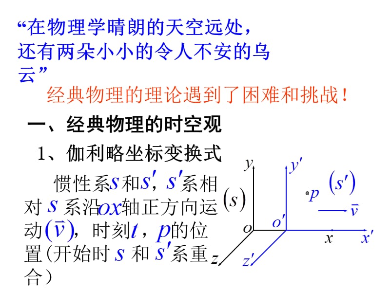 相对论ppt课件.ppt_第3页