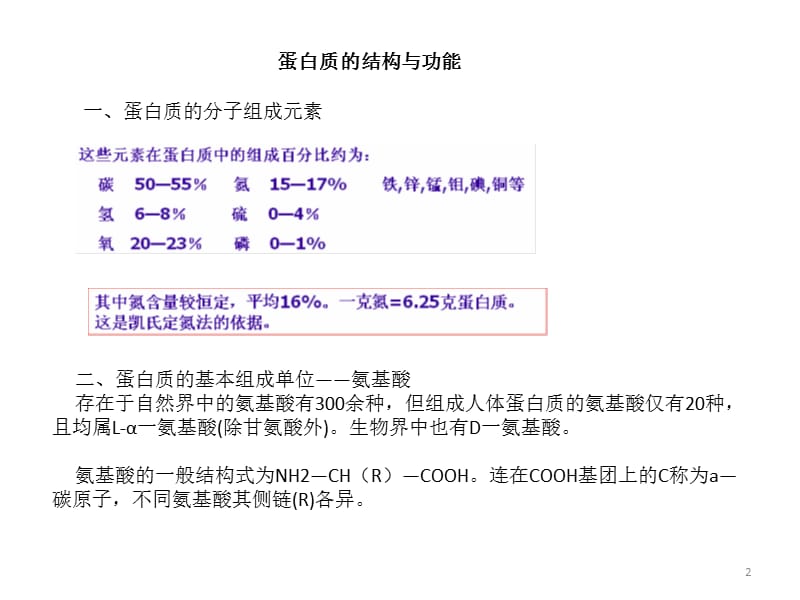 考研西综冲刺生化讲义顾艳南.ppt_第2页