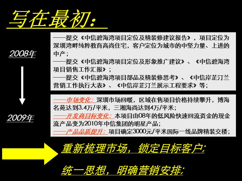 中信项目营销策划方案.ppt_第3页