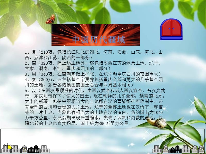 中国历代疆域图.ppt_第2页