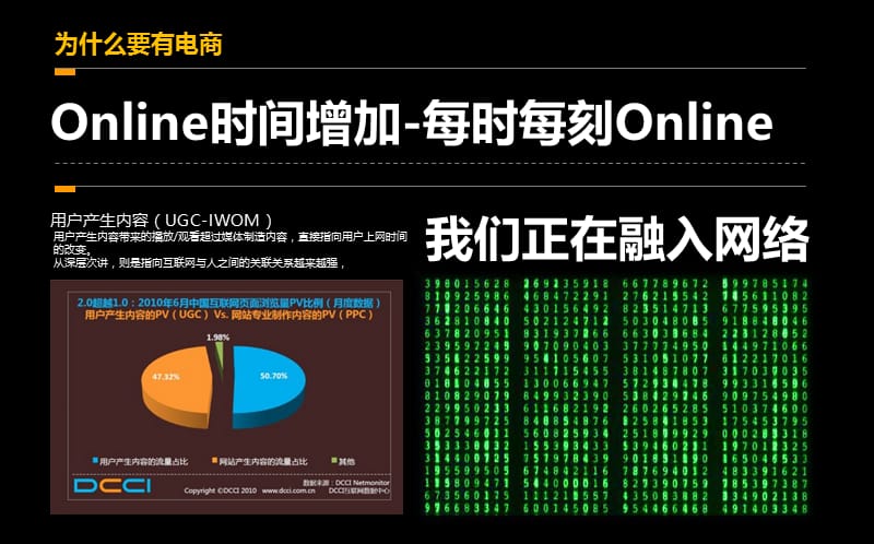 新浪围脖电商企业分享方案.ppt_第3页