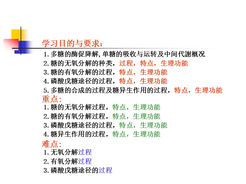 生化CH22糖质新生,糖代谢,PPP.ppt_第2页