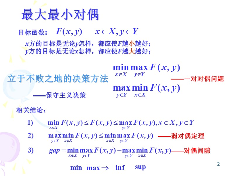 最大最小对偶.ppt_第2页