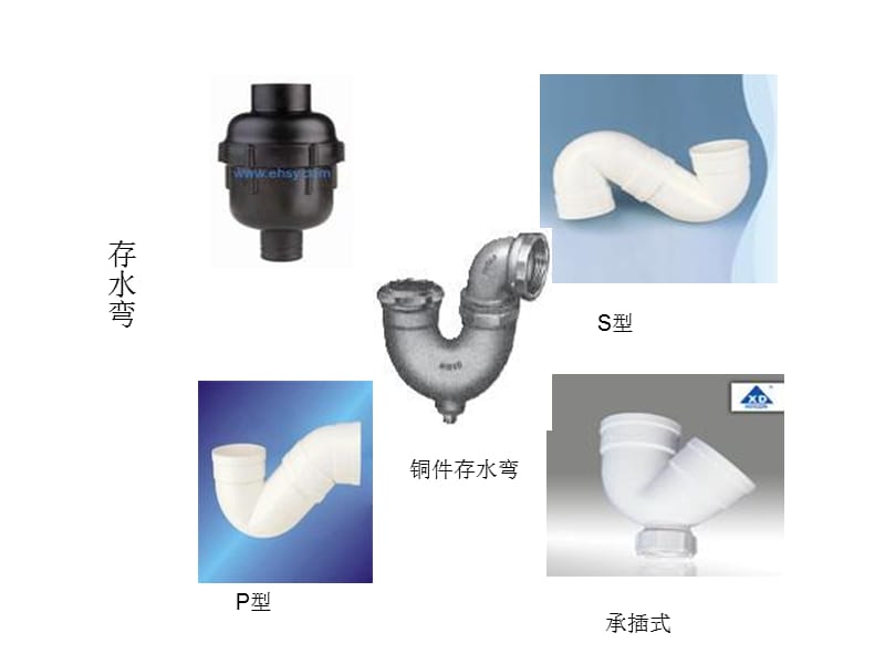 生活给水管.ppt_第3页