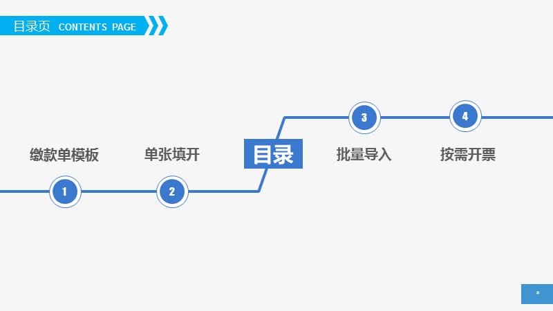 非税征管系统.ppt_第2页