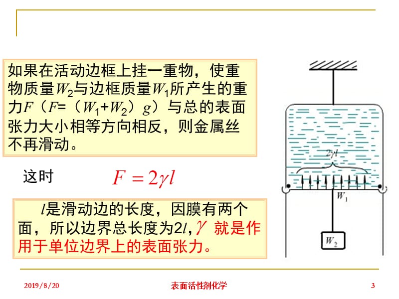 表面活剂分析和试验法课件.ppt_第3页