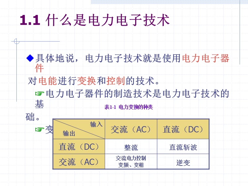 最全免费电力电子技术课件西交大王兆安版.ppt_第3页