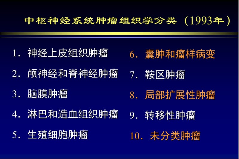 脑瘤疑难病例影像学诊断.ppt_第2页