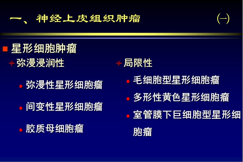 脑瘤疑难病例影像学诊断.ppt_第3页