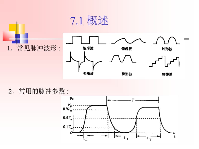 脉冲发生电路.ppt_第3页