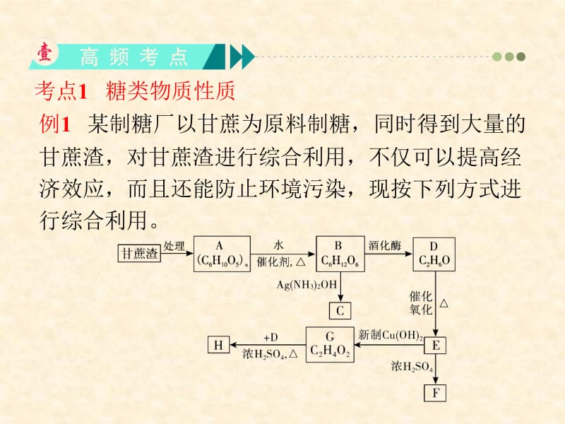 第讲基本营养物质.ppt_第3页