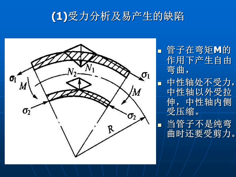 管子的弯曲.ppt_第2页