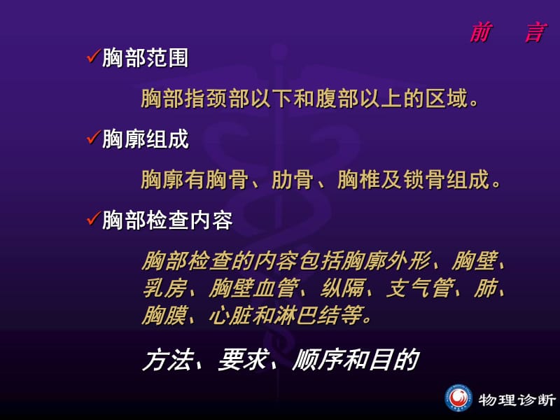 胸肺部(修改稿).ppt_第2页