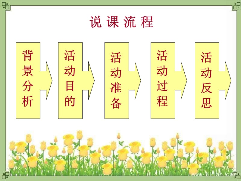 《走斑马线，保生命线》主题班会说课.ppt_第2页