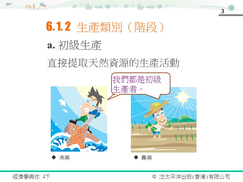 生产与分工.ppt_第3页