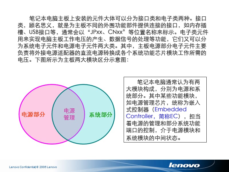 笔记本电脑主板元件识别.ppt_第3页