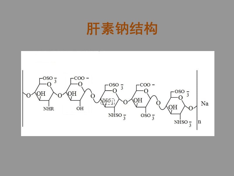 生化制药——肝素钠.ppt_第2页