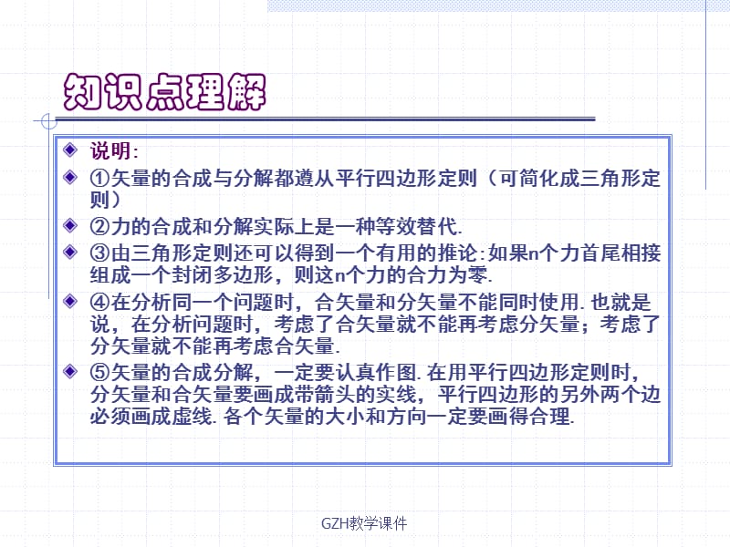 第二单元力的合成与分解.ppt_第3页