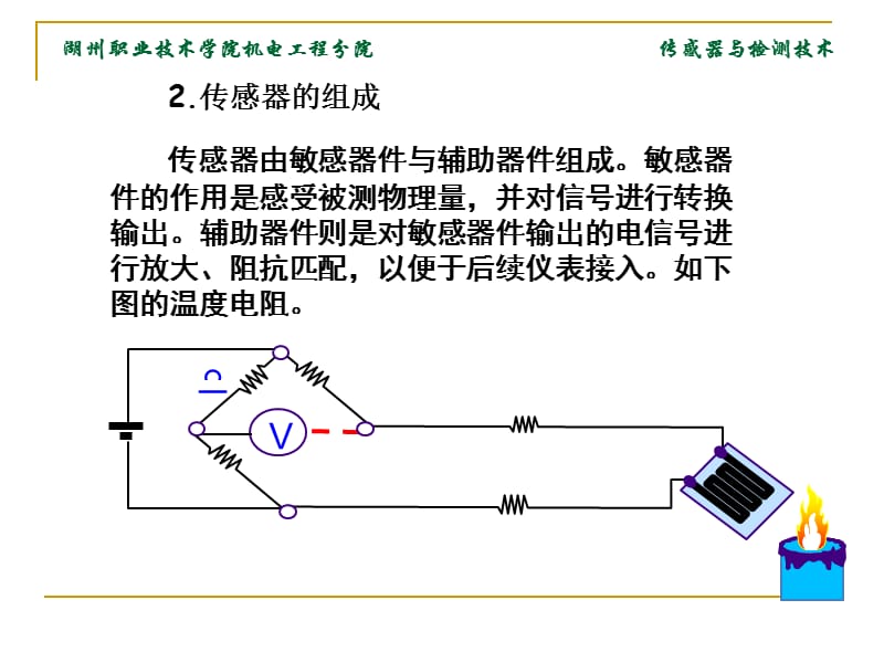 项目一电子称的设计与制作.ppt_第3页