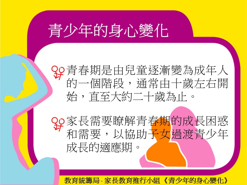 青少年的身心变化.ppt_第2页