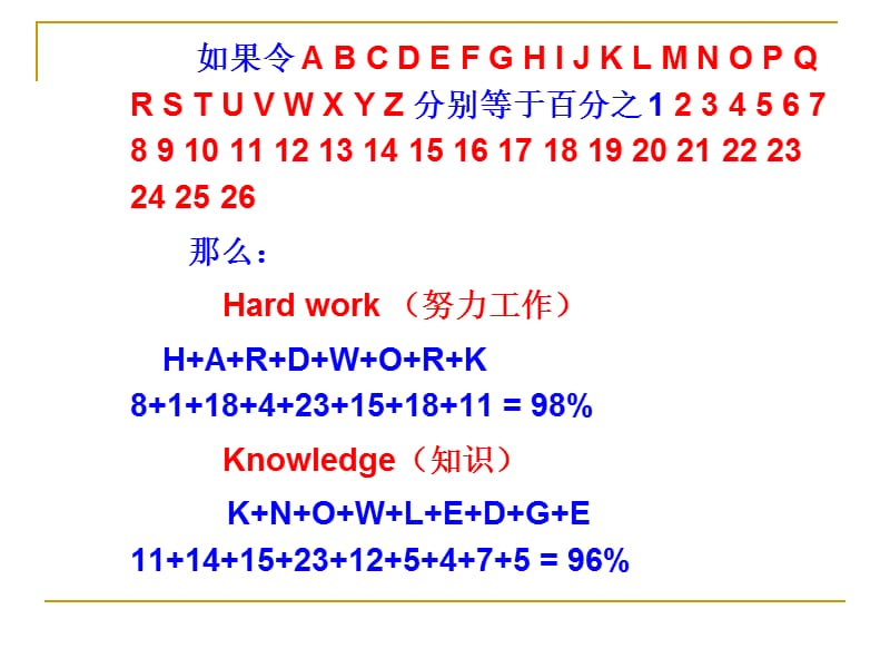 高考复习保持好心态.ppt_第2页