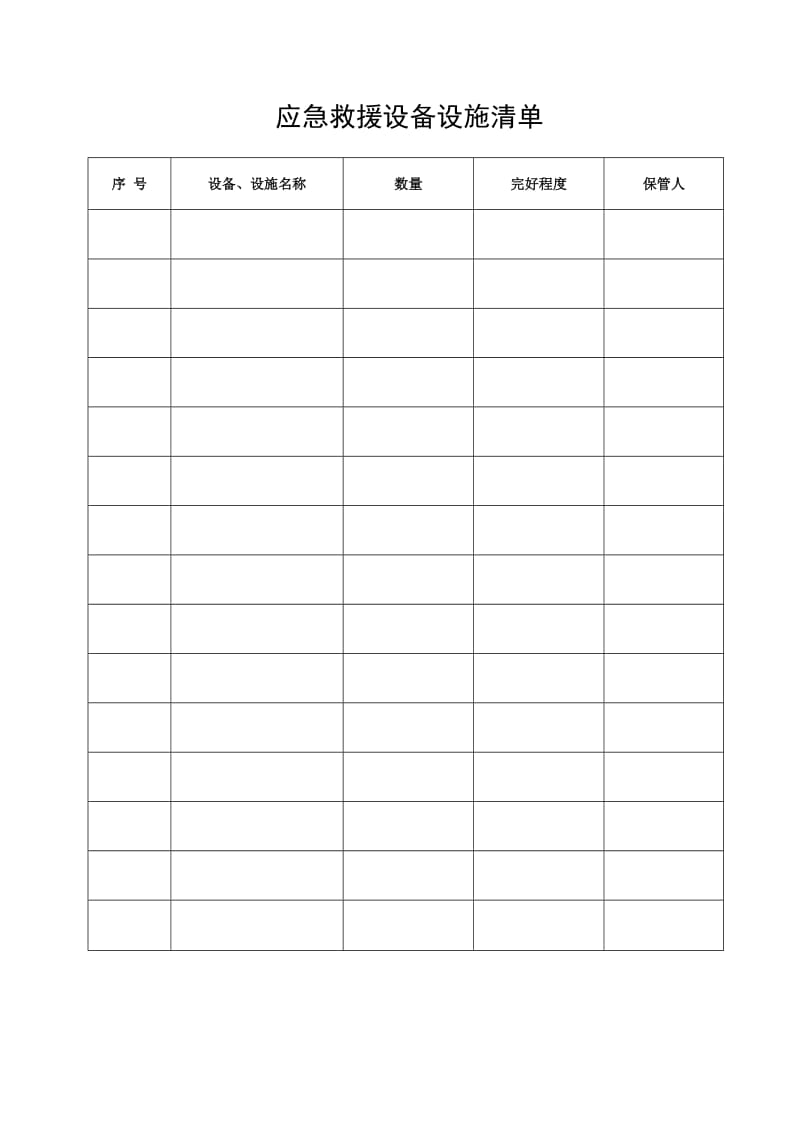 应急救援设施 装备 物资清单.doc_第1页