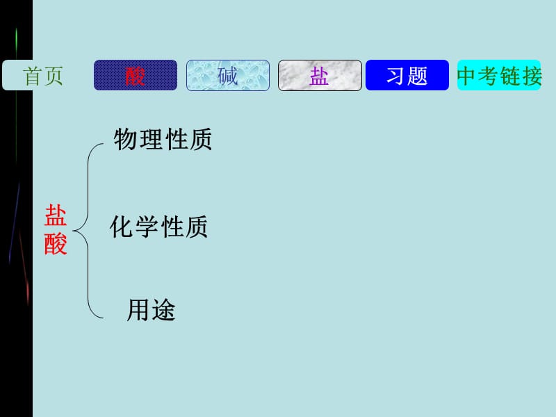 酸碱盐总复习ppt课件.ppt_第3页